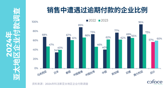 2024 APS chart.png